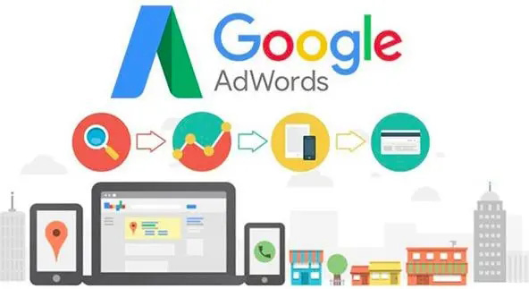 乌鲁木齐珠海Google海外推广