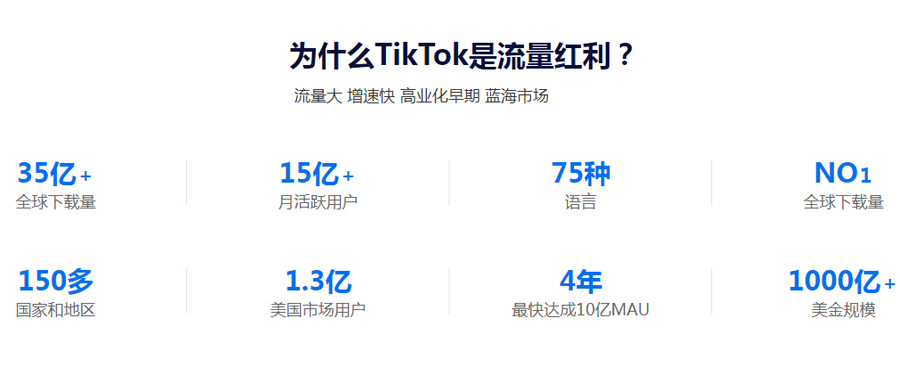 乌鲁木齐Tiktok推广 第3张
