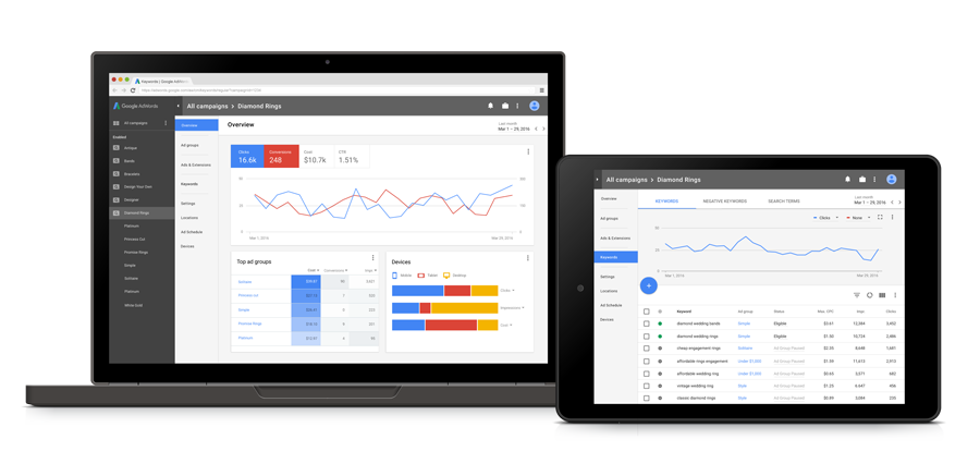乌鲁木齐谷歌广告投放  第3张